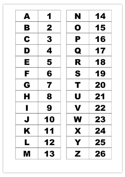 alfabeto-numerado